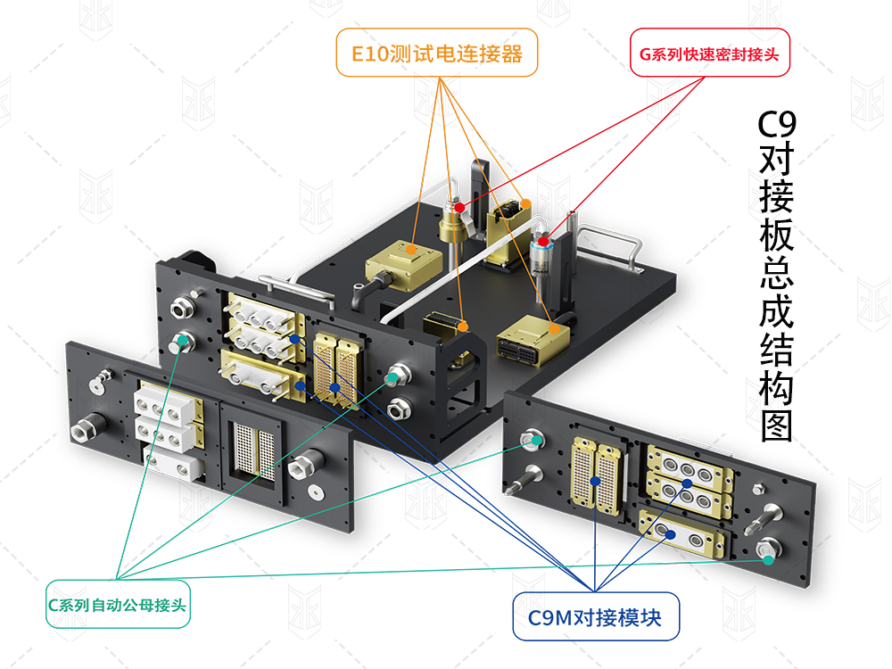 C9對(duì)接板總成方案示意圖
