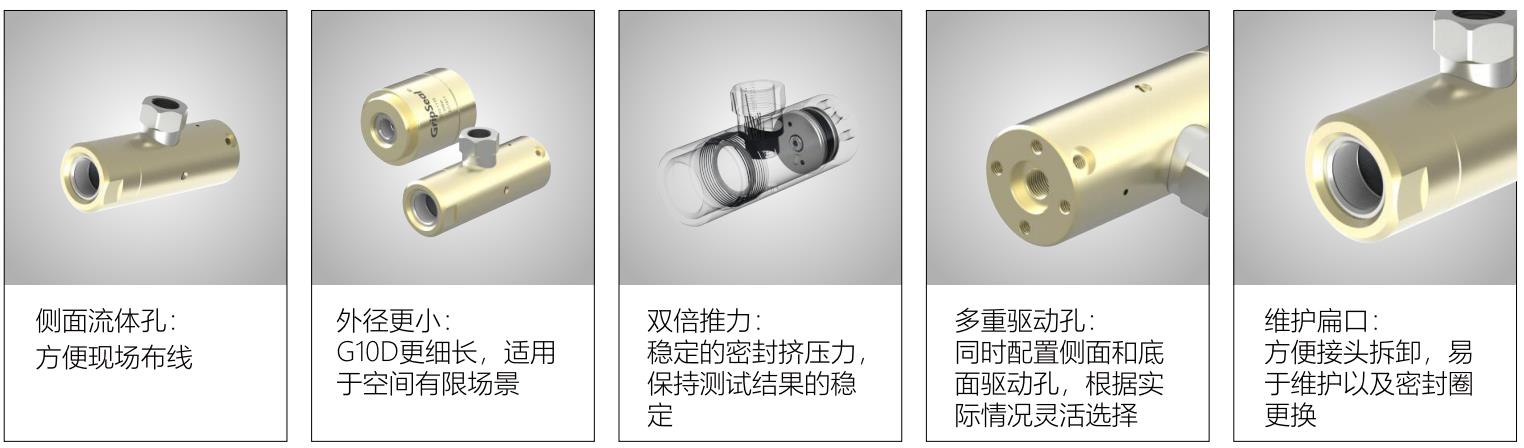 格雷希爾GripSealG10D-2240外包式快速密封接頭