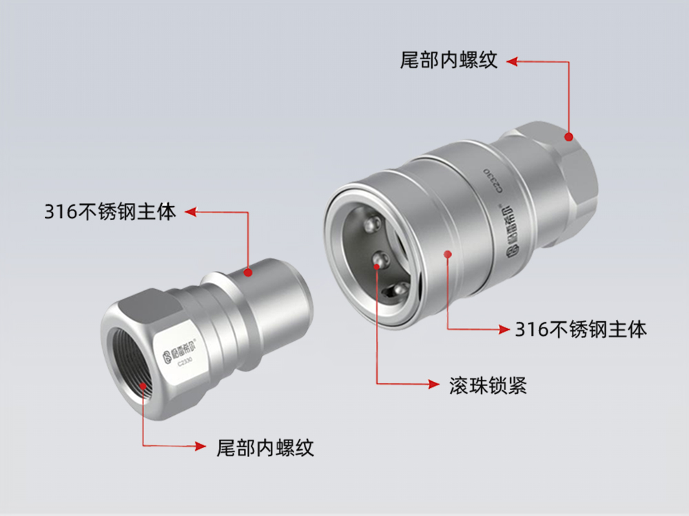 C23系列手動(dòng)公母接頭